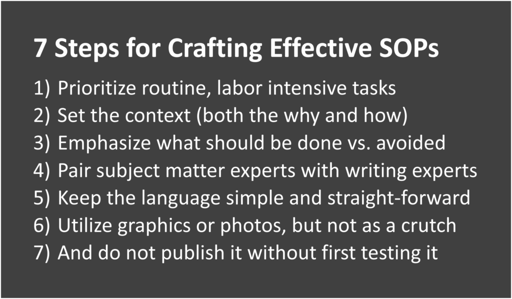 Process improvement: seven steps for crafting effective SOPs