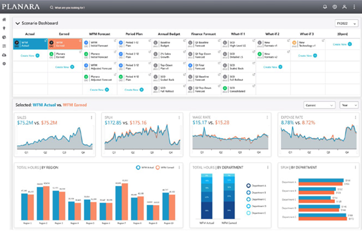 Planara accelerates your labor planning process