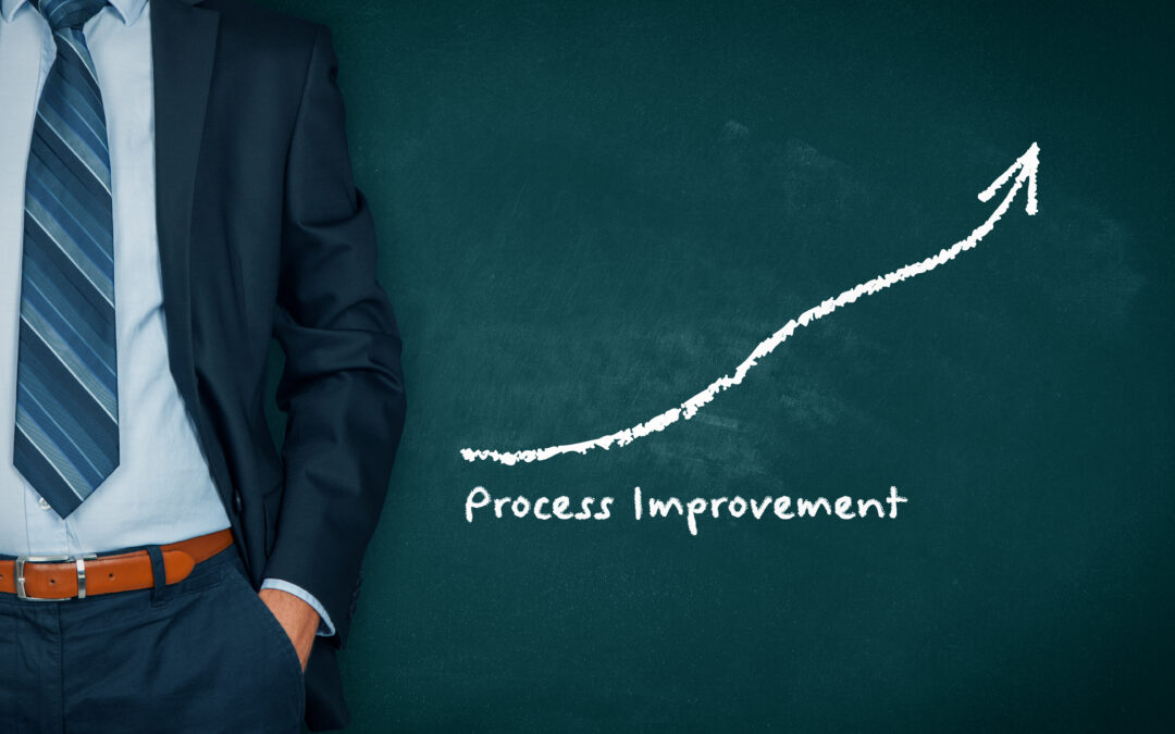 Get into your Process Improvement Groove Pt 3: Prioritizing